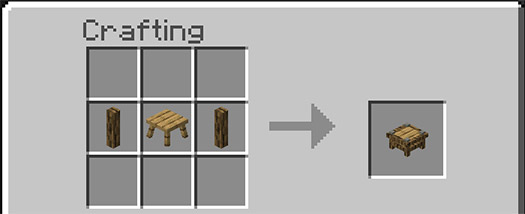 Мод Средневековая мебель для Minecraft PE