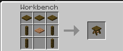 Мод Средневековая мебель для Minecraft PE