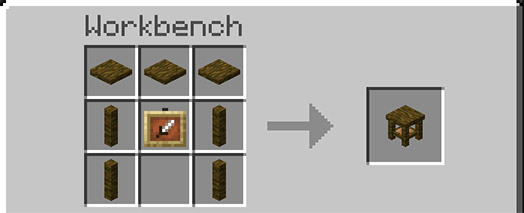 Мод Средневековая мебель для Minecraft PE