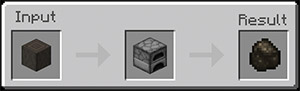 Мод Мифические биомы для Minecraft PE