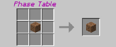 Мод Фейк блоки от FWS для Minecraft PE