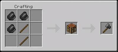 Мод Ключи и ящики для Minecraft PE
