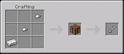 Мод Ключи и ящики для Minecraft PE