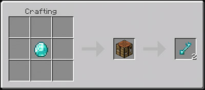 Мод Ключи и ящики для Minecraft PE
