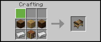Мод "Сторожевые блоки" для Minecraft PE