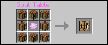 Мод "Блочные питомцы" для Minecraft PE