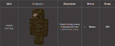 Мод "Потусторонний мир" для Minecraft PE