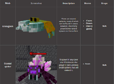 Мод "Потусторонний мир" для Minecraft PE