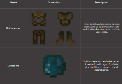 Мод "Потусторонний мир" для Minecraft PE