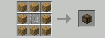 Мод "Набор инструментов фермера" для Minecraft PE